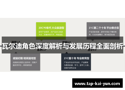 瓦尔迪角色深度解析与发展历程全面剖析