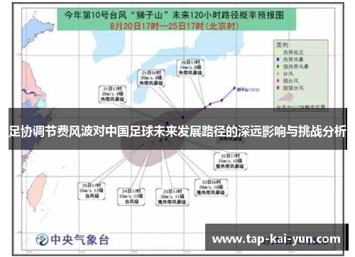 足协调节费风波对中国足球未来发展路径的深远影响与挑战分析 足协调节费风波对中国足球未来发展路径的深远影响与挑战分析