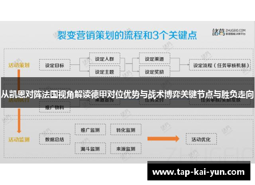 从凯恩对阵法国视角解读德甲对位优势与战术博弈关键节点与胜负走向