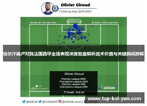 恰尔汗奥卢对阵法国西甲全场表现深度复盘解析战术价值与关键瞬间拆解