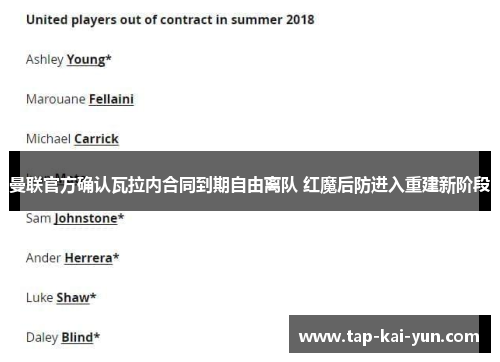 曼联官方确认瓦拉内合同到期自由离队 红魔后防进入重建新阶段